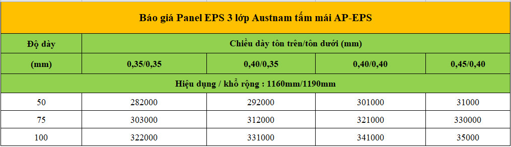 Báo giá Panel EPS 3 lớp Austnam tấm mái AP-EPS