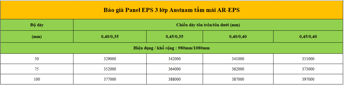 Báo giá Panel EPS 3 lớp Austnam tấm mái AR-EPS